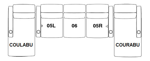 FrontRow™ Serenity 5 seat straight opt3